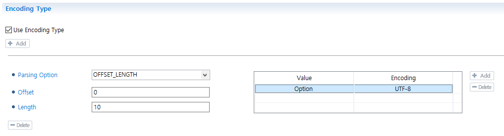 figure encoding type