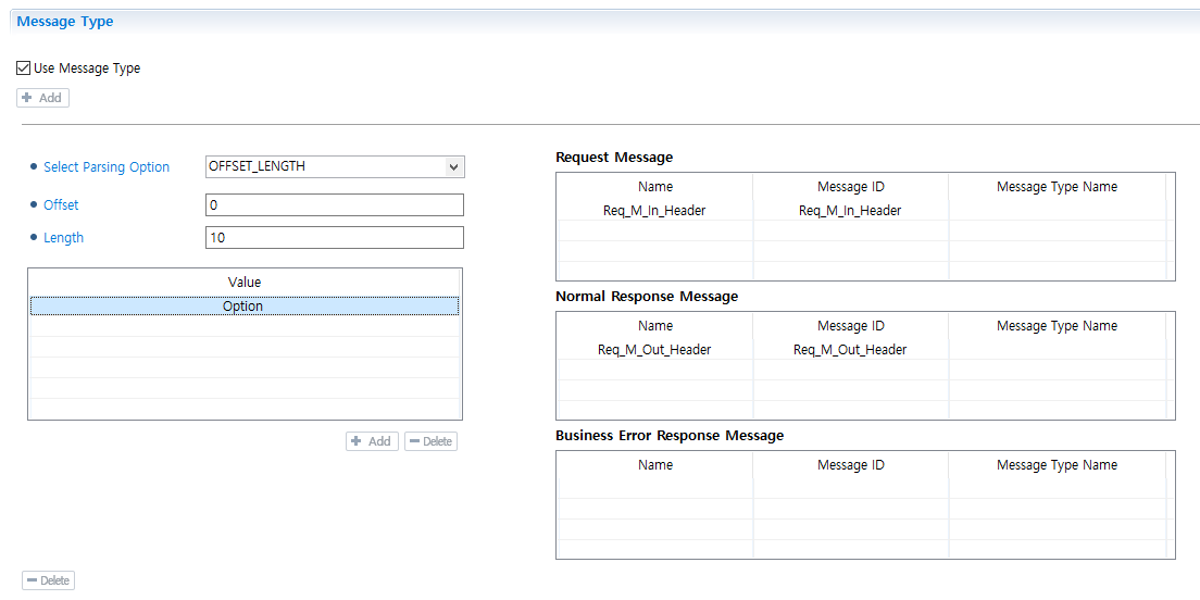 figure message type