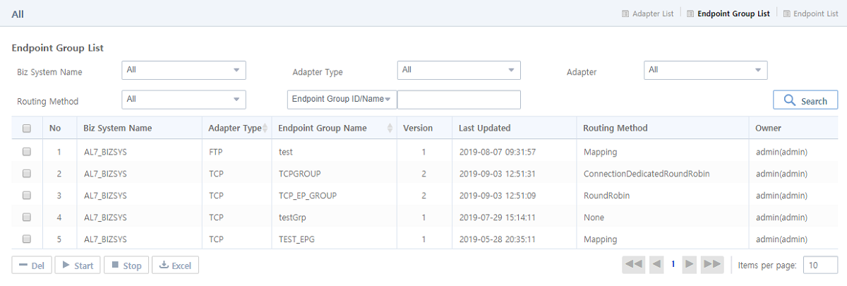 figure config adt epg info list