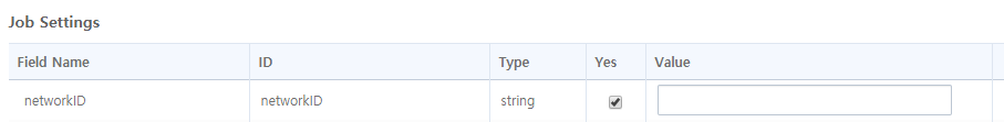 figure operating job list create set
