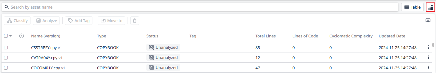 figure additional information icon click