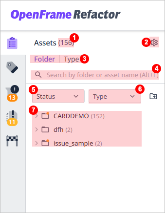 figure analysis assets view main