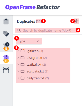 figure analysis duplicates view main