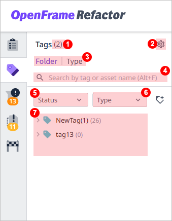 figure analysis tag view main