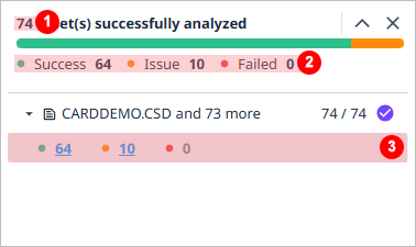 figure analyze asset progress dialogue complete