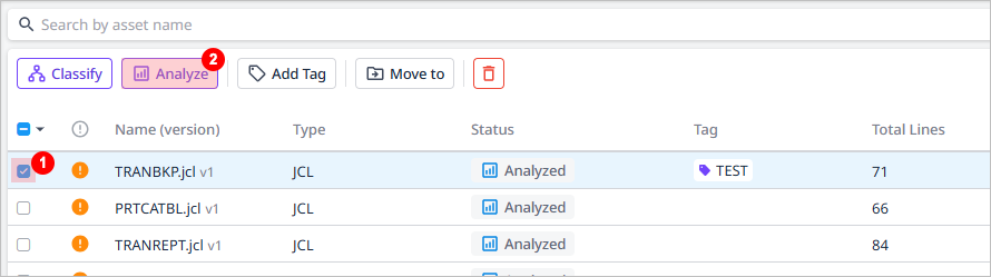figure asset anlayze other