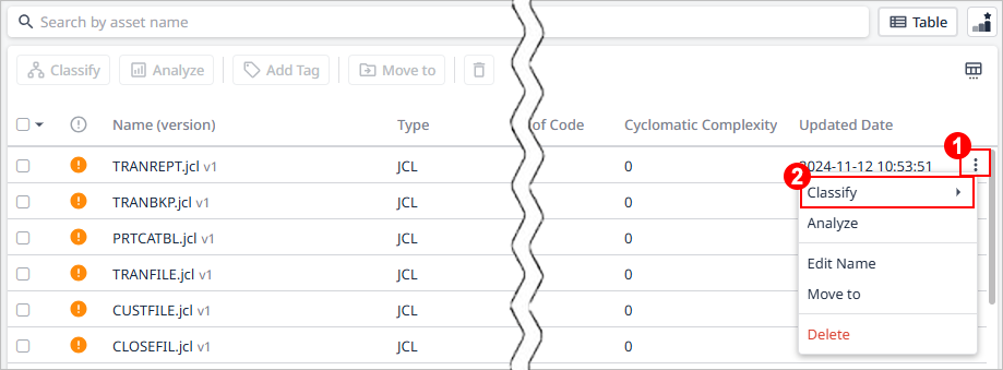 figure asset classify other 2