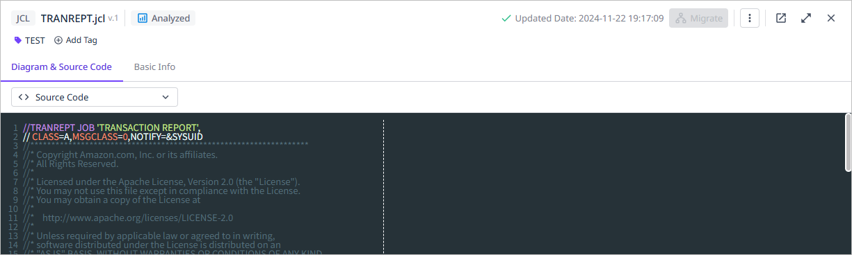 figure asset detail list source code after