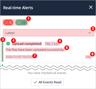 figure common alarm list