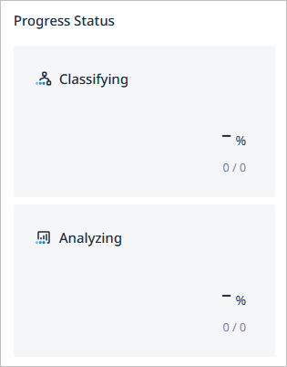 figure dashboard progress status