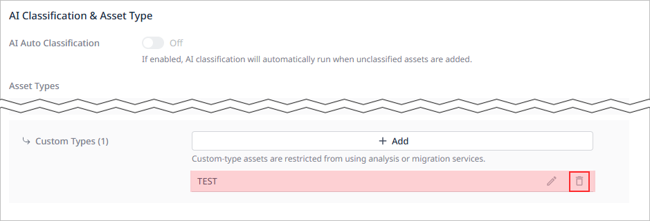 figure option delete asset type click
