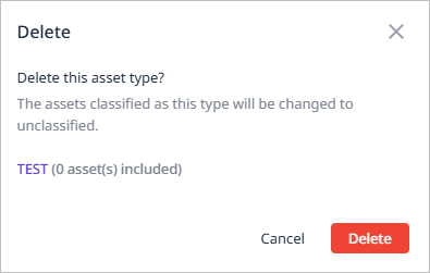 figure option delete asset type popup