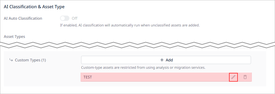figure option edit asset type click