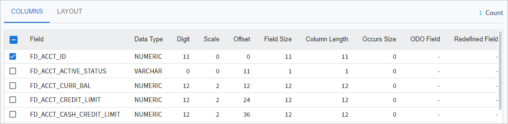 figure dataset create 04