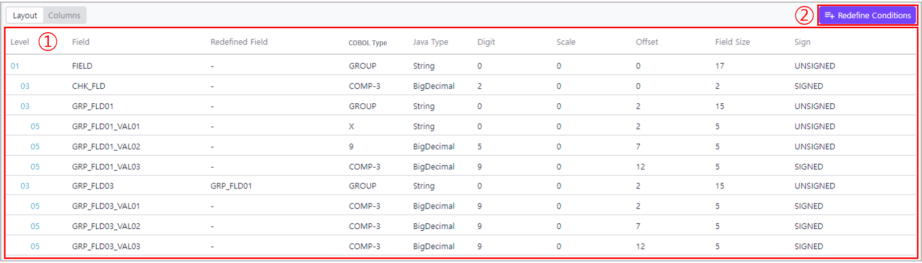 figure dataset details layout section