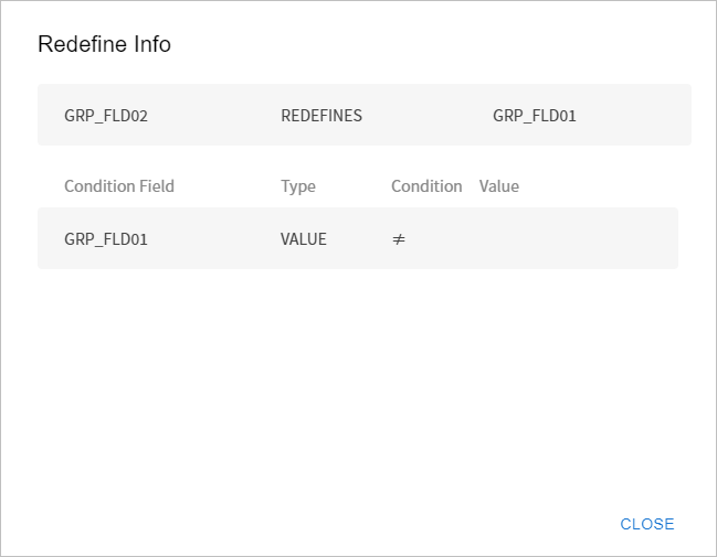 figure dataset details redefine 05