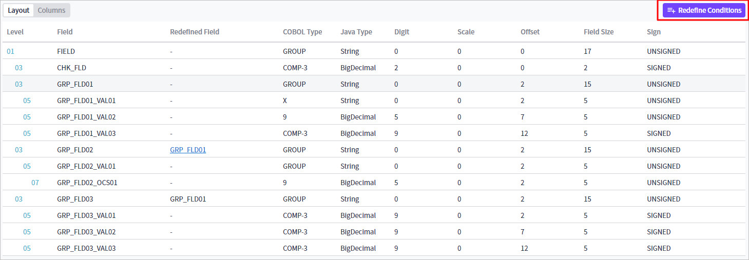 figure dataset details redefine button