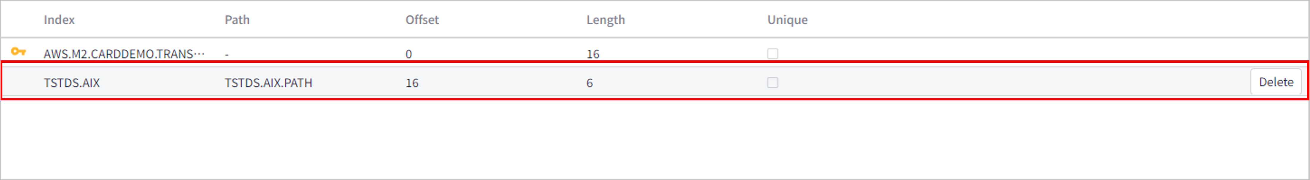 figure dataset index 02