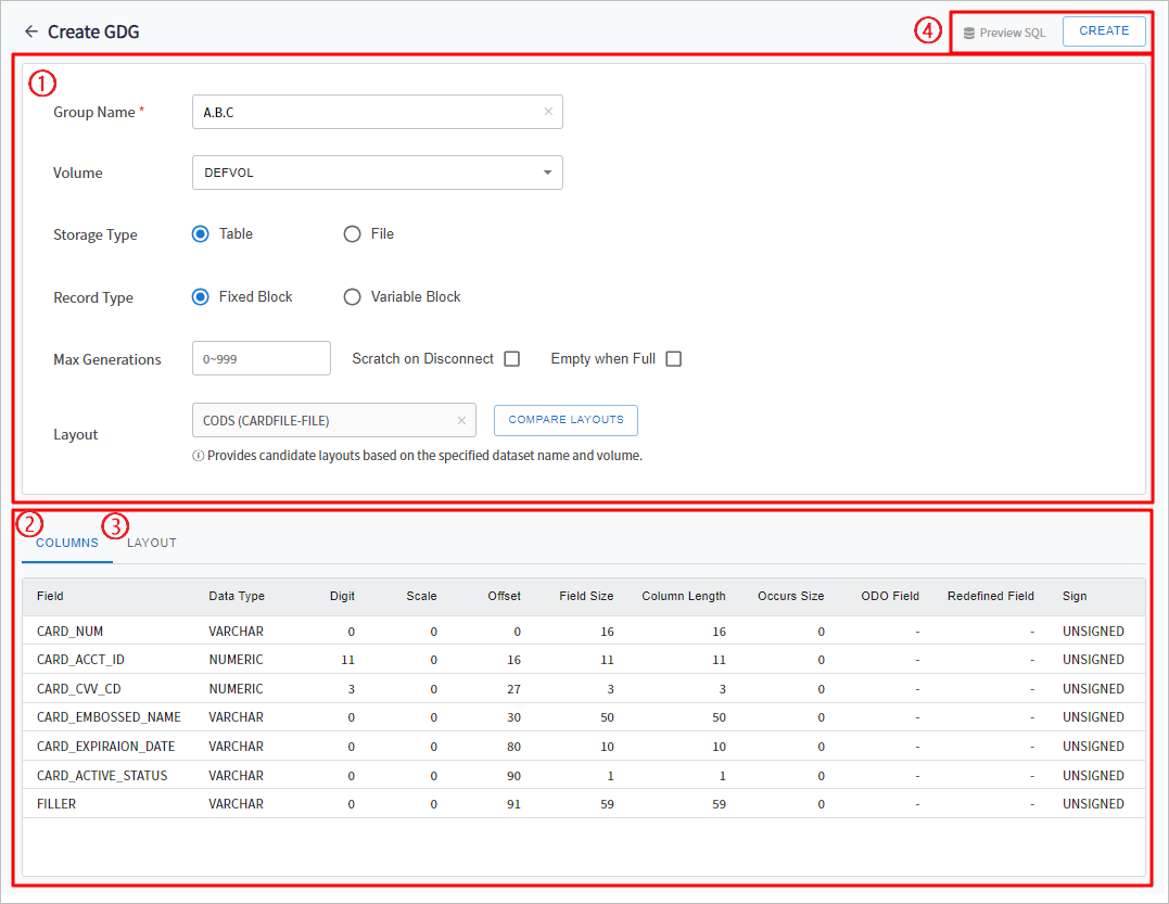 figure gdg create 02