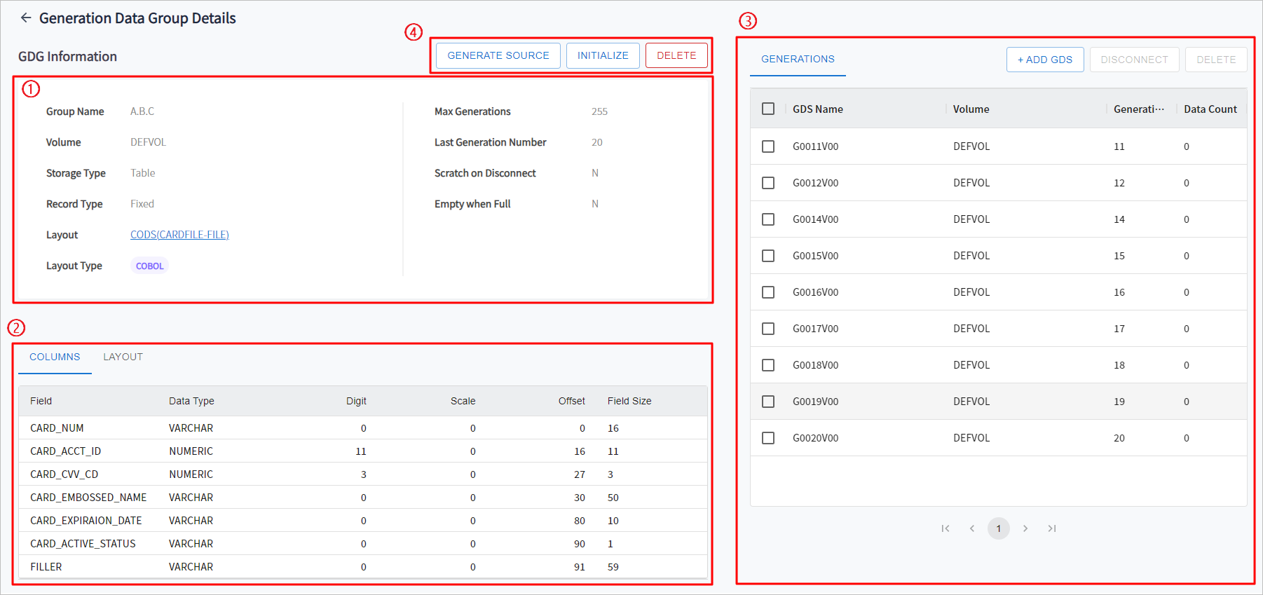 figure gdg details 01