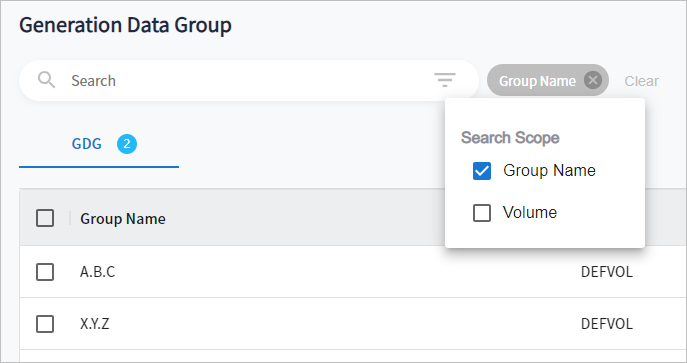 figure gdg list 02