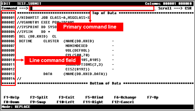 figure 4 1 1