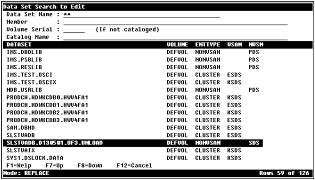 figure 4 1 2