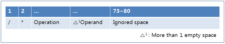 figure 1 2