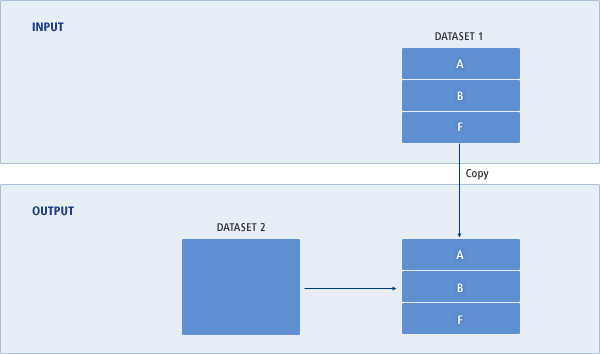 figure 1 4