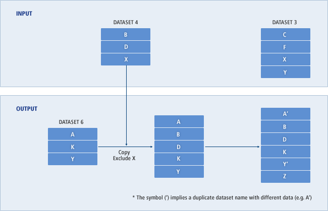 figure 1 6