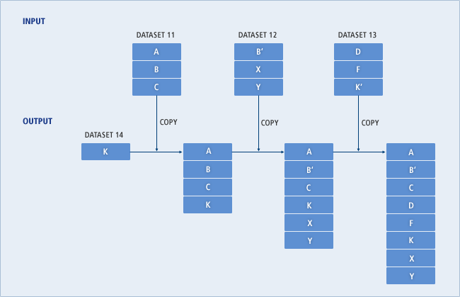 figure 1 8