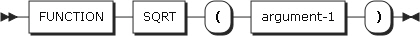 figure format39