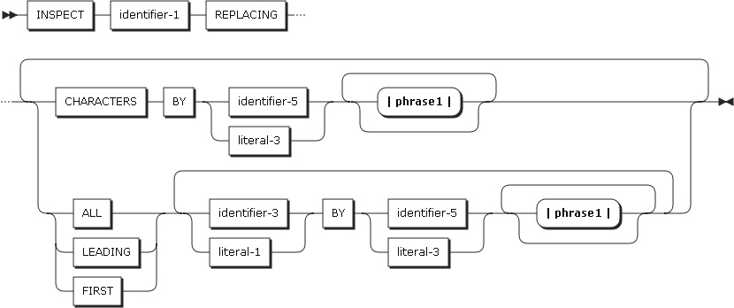 figure pd inspect format2