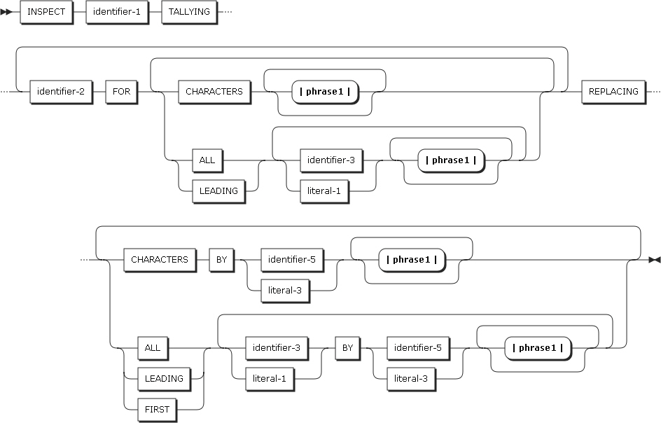 figure pd inspect format3