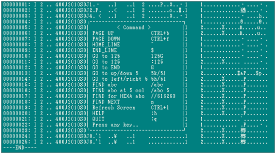 figure 3 2