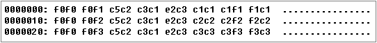 figure 3 4