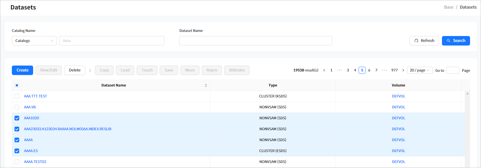 figure cm dataset multi delete