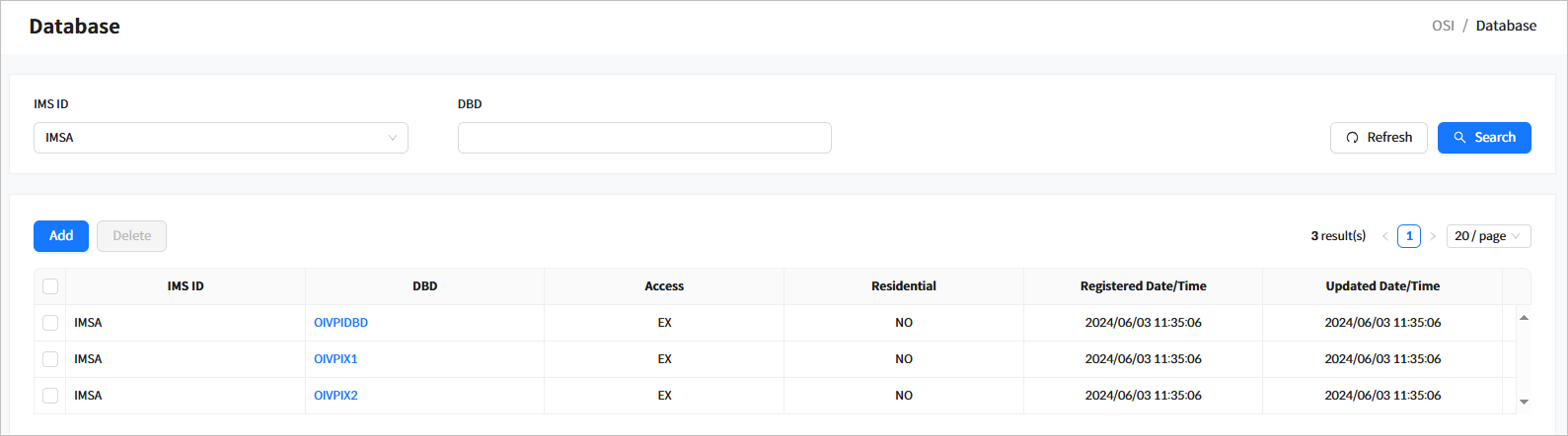 figure sd database