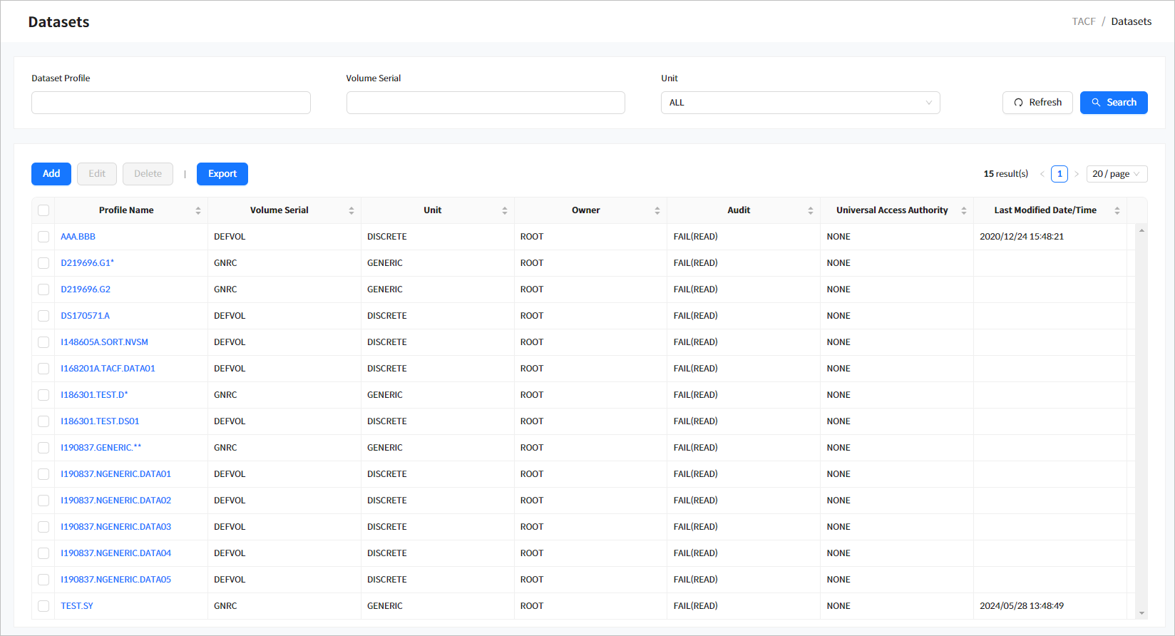 figure tm datasets