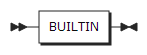 figure builtin1