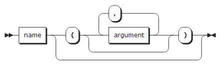 figure builtin2