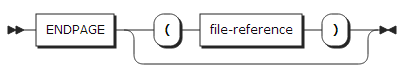 figure syntax cond endpage