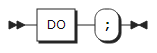figure syntax do type1