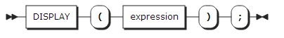 figure syntax display