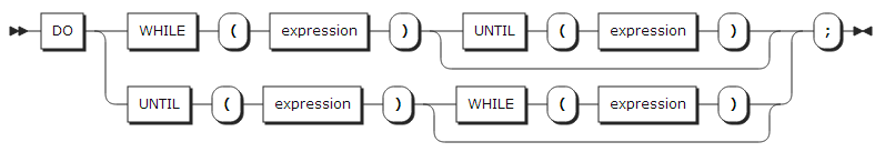 figure syntax do type2