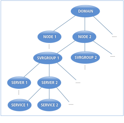 figure2 2