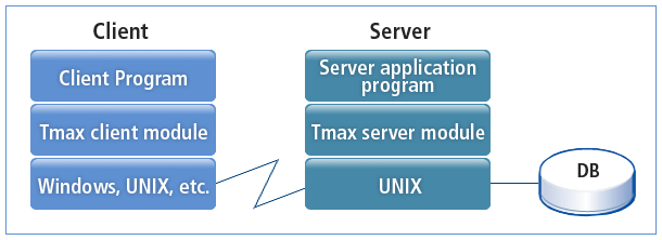 figure1 1