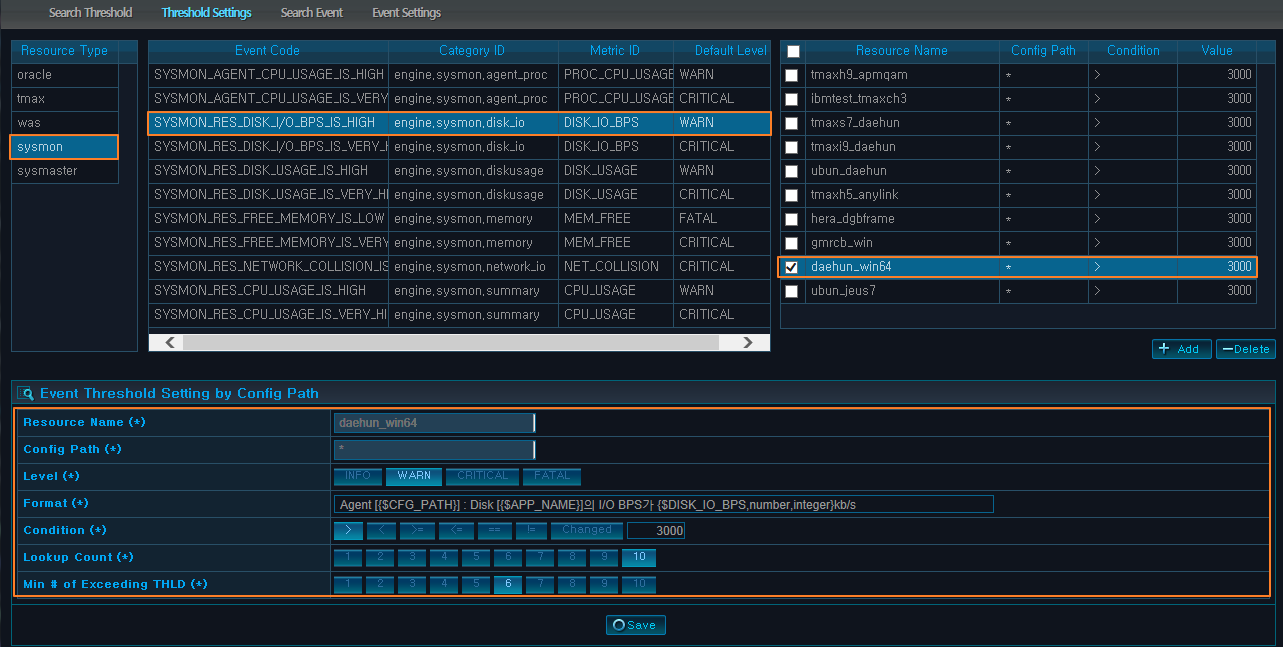 Configuring Threshold - Checking the Edit Screen