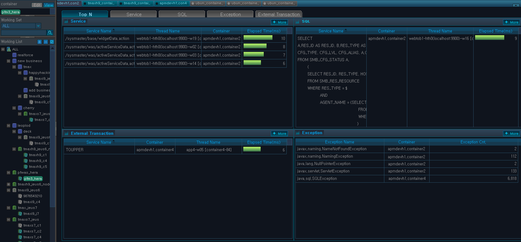 Real-Time Analysis - Active Service