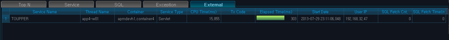 Real-Time Analysis - Active Service - External Transaction